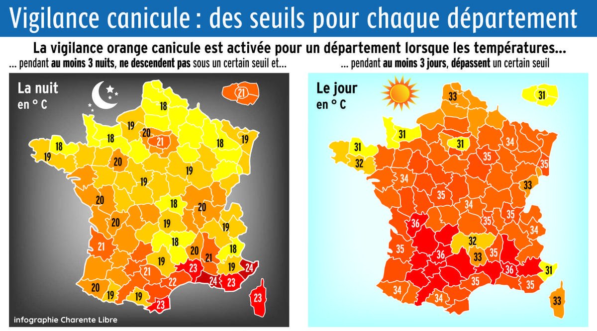 Actualit S M T O Une Canicule Est Elle Possible En Octobre